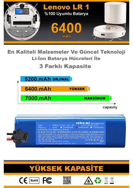 Lenovo Lr1 Uyumlu 6400 Mah Robot Süpürge Bataryası