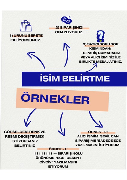 Kişise Özel Isimli Yenidoğan Tulum Battaniyeli Müslin Hastane Çıkışı Takım Bebek Hediyelik - 3lü Set