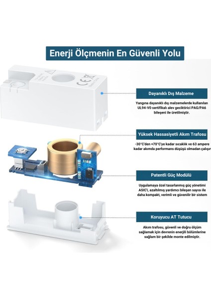 Wifi Akıllı Enerji Ölçer ( Tuya, Smart Life Uyumlu WiFi Enerji Analizörü)