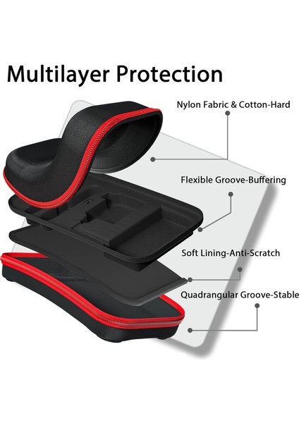 Çok Fonksiyonlu Nintendo Switch OLED Kolu Için Kart Askı Saklama Kutusu (Yurt Dışından) fırsatları