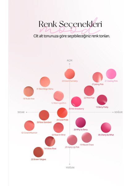 Kalıcı, Pigmentli, Parlak Bitişli Tint PERIPERA Ink Mood Glowy Tint 27 Joking Pink (Tteok Recipe)