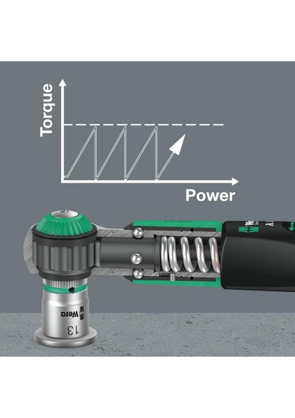 A1 Safe-Torque Tork Anahtarı 2-12NM 1/4" Set 05075830001