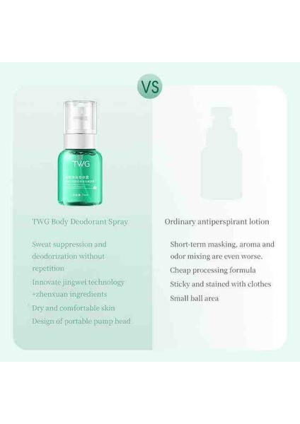 Ter Kokusuna Son- Vücut Deodorant Sprey 70 ml indirimleri