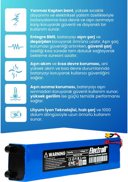 Voit Explore Batarya (ORJİNAL KAPASİTE) 6.000mah Pil 36v Elektrikli Scooter Bataryası Değişimi