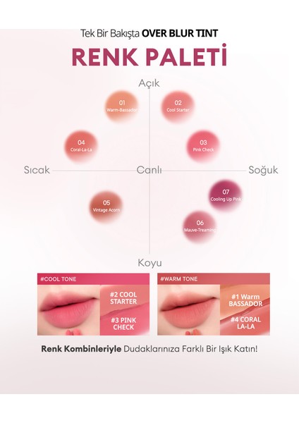 Gün Boyu Kalıcı Pürüzsüz Matlık Sunan Tint PERIPERA Over Blur Tint (007 Cooling Up Pink)