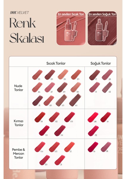 Yüksek Pigmentli, Kadife Görünümlü, Gün Boyu Kalıcı Tint PERIPERA Ink Velvet (#42 Pinkish Nude)