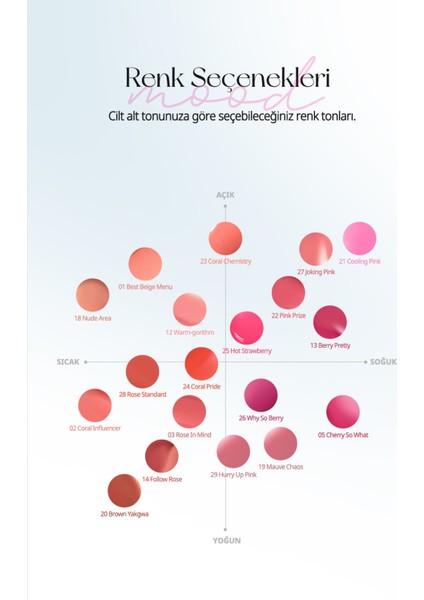 Kalıcı, Pigmentli, Parlak Bitişli Tint PERIPERA Ink Mood Glowy Tint 24 Coral Pride (Soda Cafe)