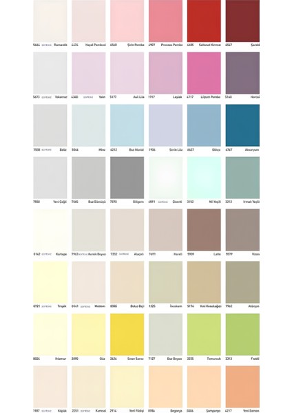 Silikonlu İpek Mat Temizlenebilir İç Cephe Boyası 3,5 kg fiyatları