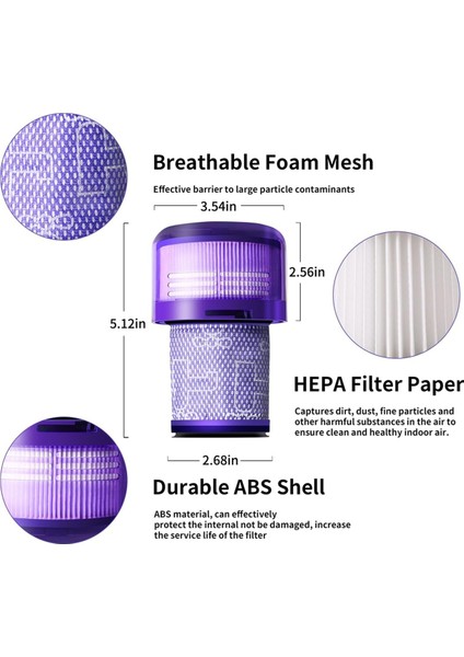 Dyson V11 V15 Detect Elektrikli Süpürgeler Için V11 Filtre Değişimi, 970013-02 Parçasını Değiştirin, 5 Paket Filtre ve 1 Temiz Fırça (Yurt Dışından) fırsatları