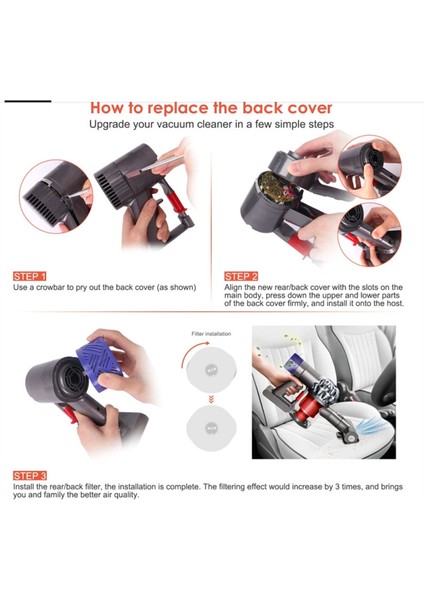 Dyson V6 DC58 DC59 DC61 DC62 DC74 Elektrikli Süpürge Parçaları Motor Arka Kapak Arka Filtre Için Yedek Aksesuar Seti (Yurt Dışından) fiyatları