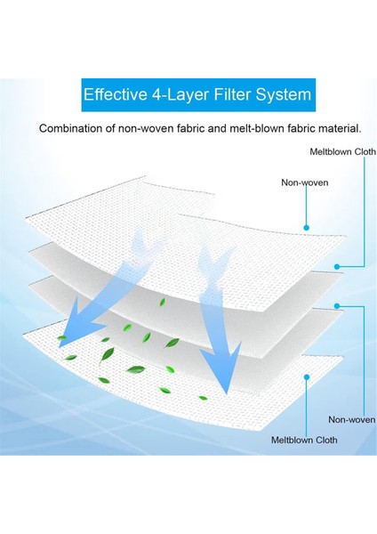 Dreame L10S ULTRA/L10 Ultra Için 15 Adet Toz Torbası, Xiaomi X10+ Robot Süpürge Için, 2.5l Büyük Kapasiteli Yedek Torba (Yurt Dışından) fırsatları