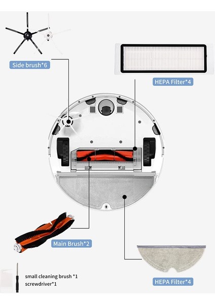 Yedek Parçalar Ana Fırça Yan Fırça Hepa Filtreleri Roborock S5 S5MAX S6 Elektrikli Süpürge Aksesuarları ile Uyumlu (Yurt Dışından)