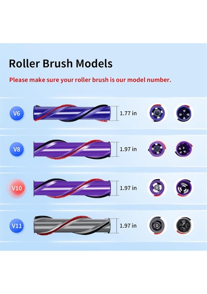 Dyson V10 Absolute V10 Animal V10 Total Clean+ Kablosuz Elektrikli Süpürge Yedek Parçası Için Silindir Fırça 969569-01 (Yurt Dışından) fırsatları