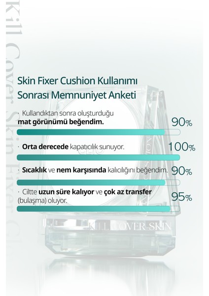 Gün Boyu Kalıcı Mat Cushion Fondöten CLIO Kill Cover Skin Fixer Cushion (19N Porcelain) SPF50+ PA+++