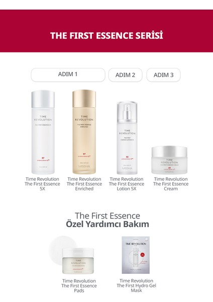 Fermente İçeriklere Sahip Ped Time Revolution The First Essence Pad