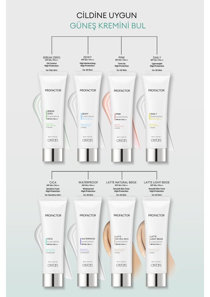 Hassas Cilt Tipleri için Cica İçerikli Güneş Kremi Cre'ars Profactor Cica Sunscreen SPF50+/PA++++