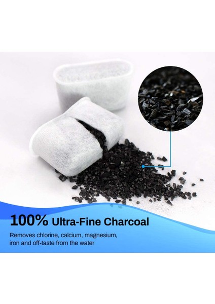 Cuisinart Için 6'lı Paket Yedek Su Filtreleri, Tüm Cuisinart Kahve Makineleri Için Saf Kömür Kahve Filtreleri (Yurt Dışından) fiyatları