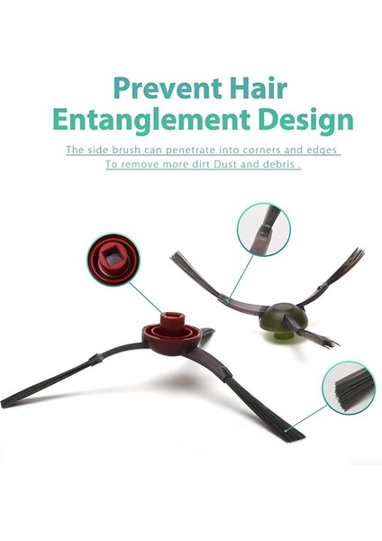 Yedek Parçalar Ana Fırça Yan Fırça Hepa Filtre Ecovacs T9 T8 T8MAX T8AIVI Elektrikli Süpürge Aksesuarları Için Uyumlu (Yurt Dışından) modelleri