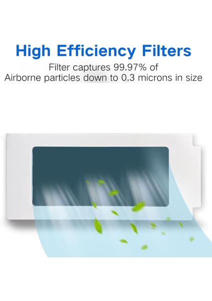 Ecovacs Deebot T30 Omni / T30 Pro Omni Robot Süpürge Aksesuarları, Ana Fırça, Toz Torbaları, Mendiller, Filtreler (Yurt Dışından) fiyatları