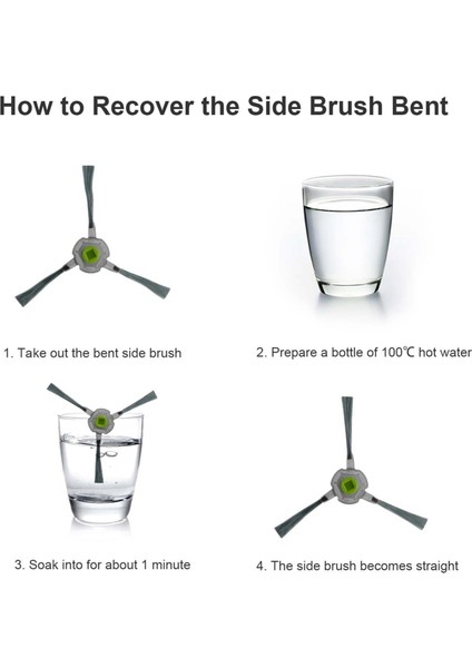 Aırrobo P20 Robot Süpürge Için 9 Adet Yedek Parçalar Yedek Yıkanabilir Yan Fırçalar Hepa Filtreler Temizleme Aracı (Yurt Dışından) fiyatları