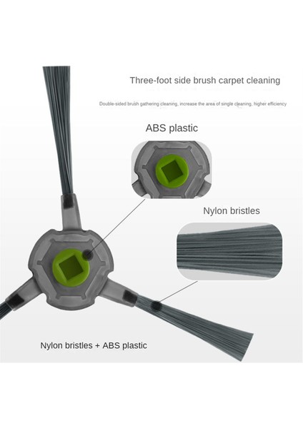 Aırrobo P20 Robot Süpürge Için 9 Adet Yedek Parçalar Yedek Yıkanabilir Yan Fırçalar Hepa Filtreler Temizleme Aracı (Yurt Dışından) fırsatları