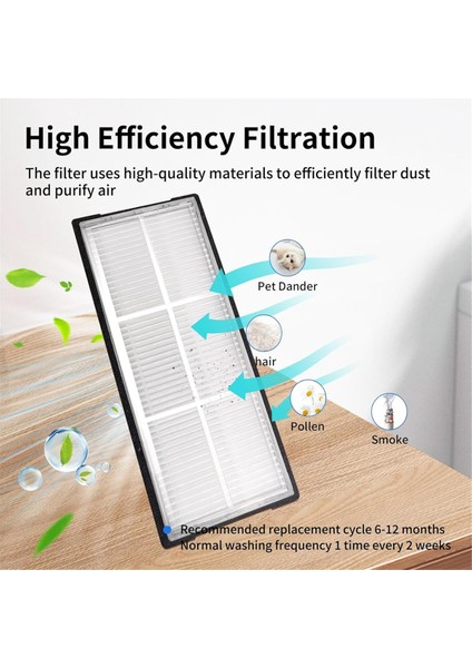 Roborock S7 Maxv Ultra Robot Süpürge Yedek Parçaları Ana Yan Fırçalar Hepa Filtreler Toz Torbaları Paspas Pedleri (Yurt Dışından) fiyatları
