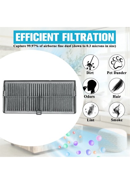 Dreame Bot X30PRO Ultra X30PRO Plus Robot Süpürge Hepa Filtreleri Yedek Parçaları Için 4 Adet Yıkanabilir Filtre (Yurt Dışından) fırsatları