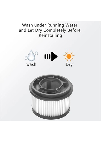 Dreame T10 /T20/T20 PRO/T30/T30 NEO/R10/R10 PRO/R20/XIAOMI G9/G10 Parçaları Için 6 Adet Yıkanabilir Ön Hepa Filtresi (Yurt Dışından) indirimleri