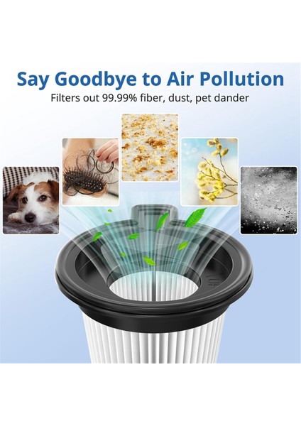 Wyze Kablosuz Elektrikli Süpürge Için 4 Paket Yedek Filtre, Çıkarılabilir ve Yıkanabilir Hepa Filtre Aksesuarları Parçaları (Yurt Dışından) modelleri