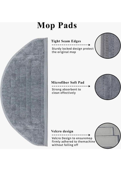 Roborock S8 Pro Ultra Robot Süpürge Için 23 Adet Aksesuar Seti Çift Ana Fırça Yan Fırça Filtre Paspas Toz Torbası (Yurt Dışından) indirimleri