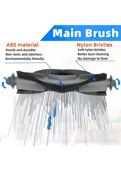 Aırrobo P20 Robot Süpürge Için Yedek Parçalar Ana Fırça Etkili Temizlik Için Kolay Kurulumlu Rulo Fırça (Yurt Dışından) fırsatları