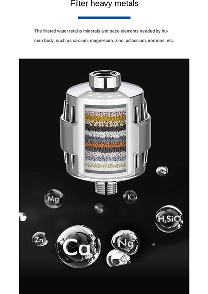 20 Aşamalı Duş Suyu Filtre Seti Klor Florür Ağır Metalleri Gidermek Için Filtrelenmiş Duş Başlığı Için Suyu Yumuşatmak (Yurt Dışından) indirimleri