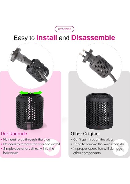 Dyson Saç Kurutma Makinesi HD01 HD03 HD08 Modelleri Için Saç Kurutma Makinesi Iç Filtre + Dış Filtre Kafesi, Filtre Temizleme Fırçalı A (Yurt Dışından) fiyatları