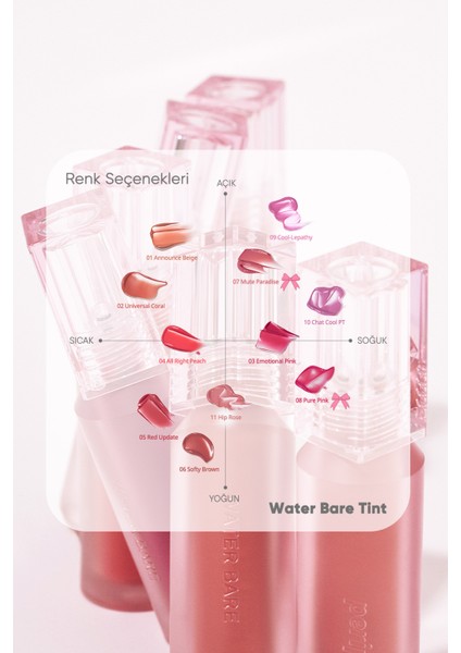 Doğal Tonlarda, Uzun Süre Kalıcı, Işıltılı Tint PERIPERA Water Bare Tint (07Mute Paradise)(Peritage)