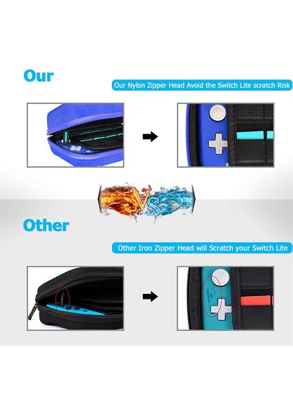 Elmas Eva Taşınabilir Nintendo Switch Lite Oyun Konsolu Saklama Kutusu (Yurt Dışından)