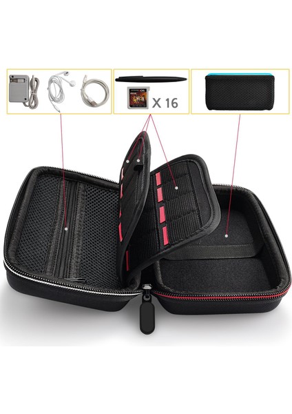 Taşınabilir Depolama 16 Kart Yuvası Evrensel Için 3dsxl New 3dsxl Ll Oyun Konsolu Saklama Kutusu (Yurt Dışından)