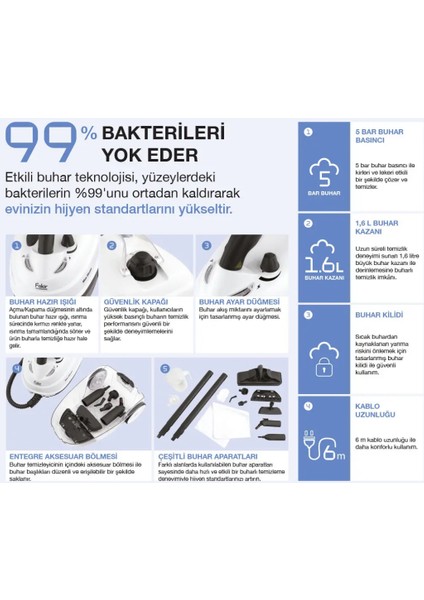 Fakır Özel Cam Temizleme Aparatı ile Buharlı Temizleyici indirimleri