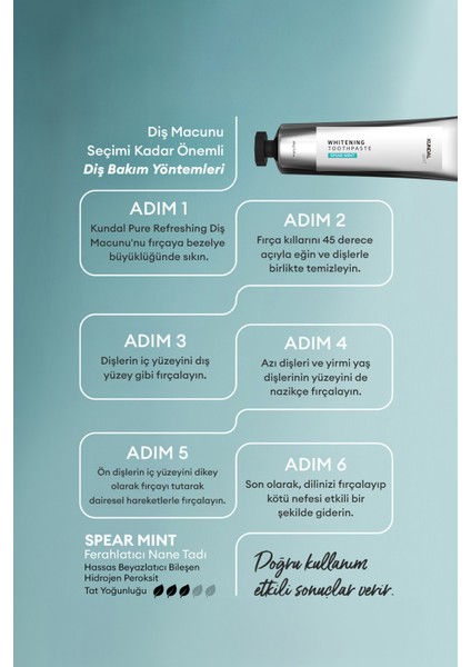 Ferahlık Etkili Beyazlatıcı Bitkisel Diş Macunu KUNDAL Whitening Toothpaste Set 150g (5 Adet)
