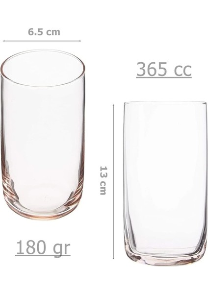 Çelebi Sözlüğü, Su Bardağı 4'lü Set