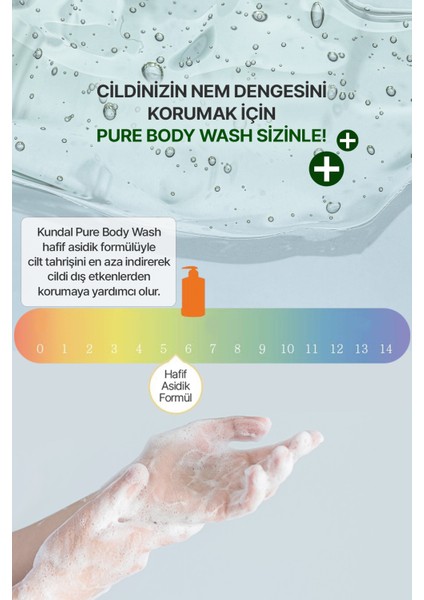 Ph Dengeleyici ve Arındırıcı Vücut Yıkama Jeli KUNDAL Honey&Macadamia Pure Body Wash(PinkGrapefruit)