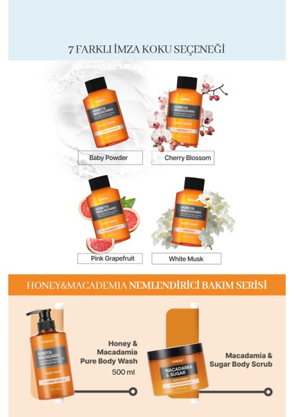 Ph Dengeleyici ve Arındırıcı Vücut Yıkama Jeli KUNDAL Honey&Macadamia Pure Body Wash(PinkGrapefruit)