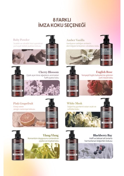 Kırılma Karşıtı Besleyici Bakım Şampuanı KUNDAL Honey & Macadamia Nature Shampoo 500ml English Rose