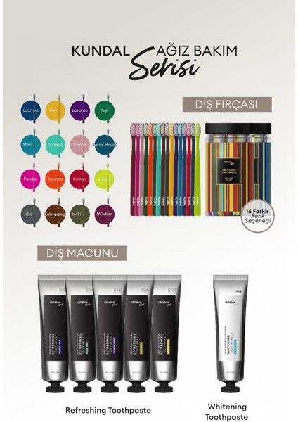 Antibakteriyel Diş Fırçası - Sert (Hard) KUNDAL Deep Clean Toothbrush Hard Type 16 (Set)