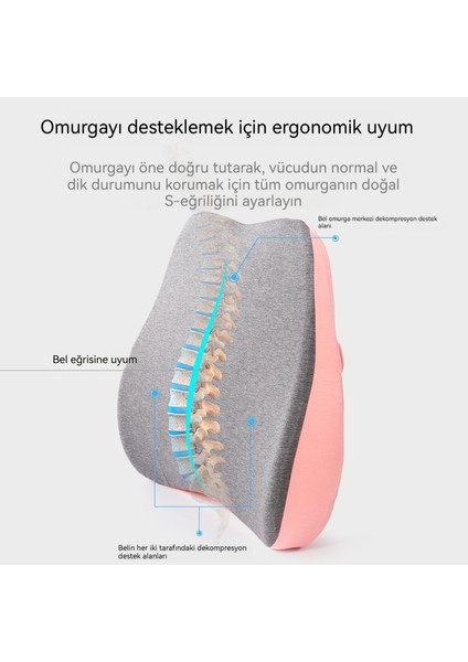Ev Eşyaları Bel Bellek Pamuk Ofis Koltuk Yastık (Yurt Dışından)