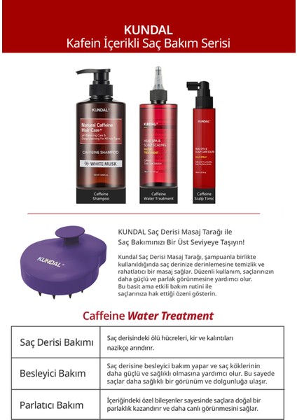 Kafein İçeren Sıvı Saç Kremi KUNDAL Caffeine Water Treatment 300ml (Herb Mint)