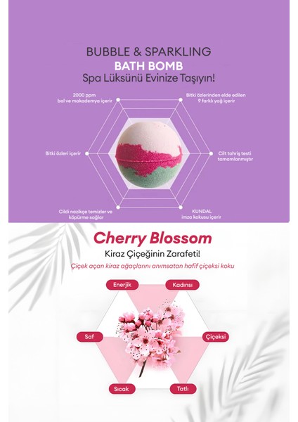 Yoğun Nemlendirme Etkili Dörtlü Vücut Bakım Seti KUNDAL Bath & Body Gift Edition (Cherry Blossom)
