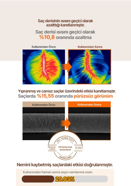 Saç Dökülmelerine Karşı Bakım Kremi KUNDAL Hair Loss Relief Treatment Real Beer Yeast (Herb Mint)