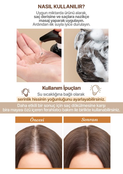 Saç Dökülmelerine Karşı Şampuan KUNDAL Hair Loss Relief Shampoo 500ml (Herb Mint)