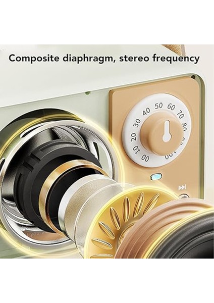 Kablosuz Hoparlör Yaratıcı Hediye Mini Nostajik Hoparlör Subwoofer Kablosuz Radyo Görünümlü Hoparlör fırsatları