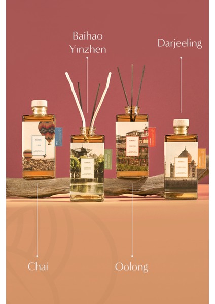 Parfüm Difüzörü Çay Serisi KUNDAL Perfume Diffuser Tea Edition 140ml (Baihao Yinzhen)